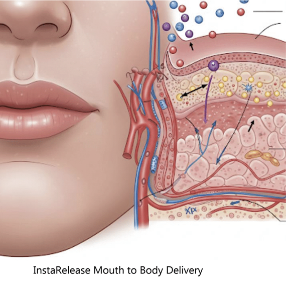 InstaRelease™ Delivery Technology